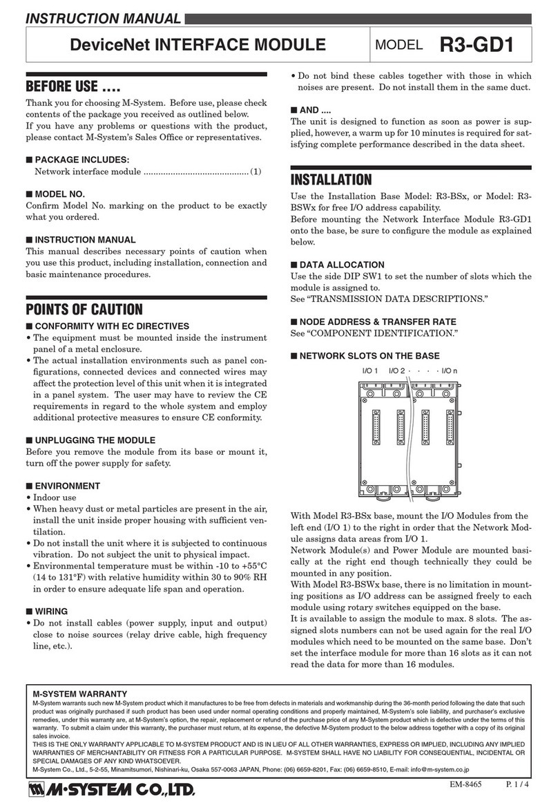 M-system R3-GD1 instruction manual