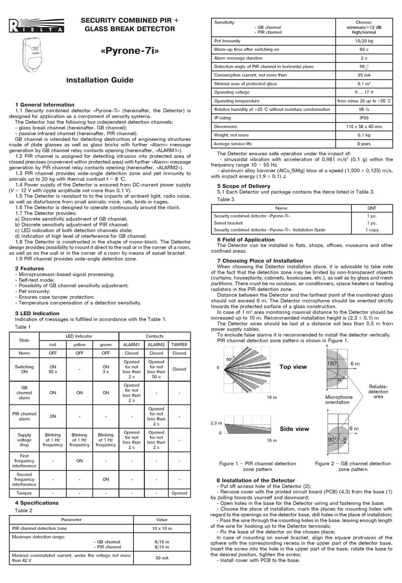 Rielta Pyrone-7i User manual