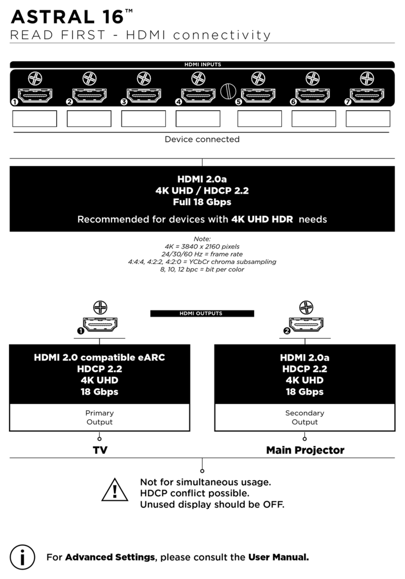 Focal ASTRAL 16 User manual