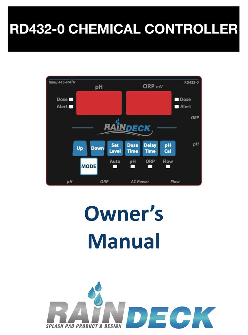 Rain Deck RD432-0 User manual