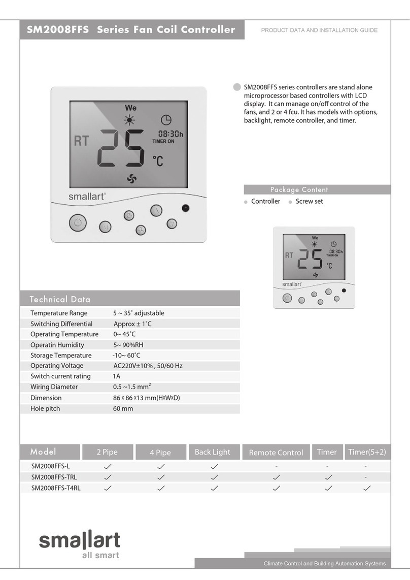 Smallart SM2008FFS Series manual