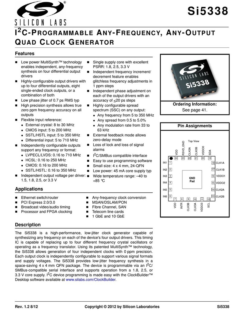 Silicon Laboratories I2C manual