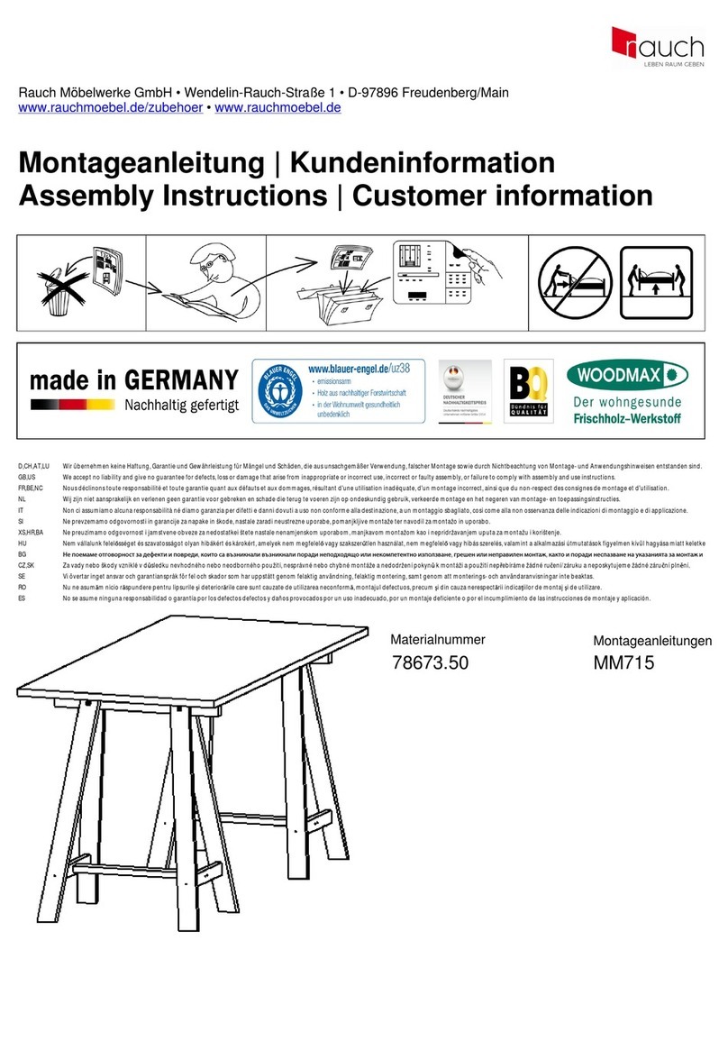 Rauch MM715 User manual