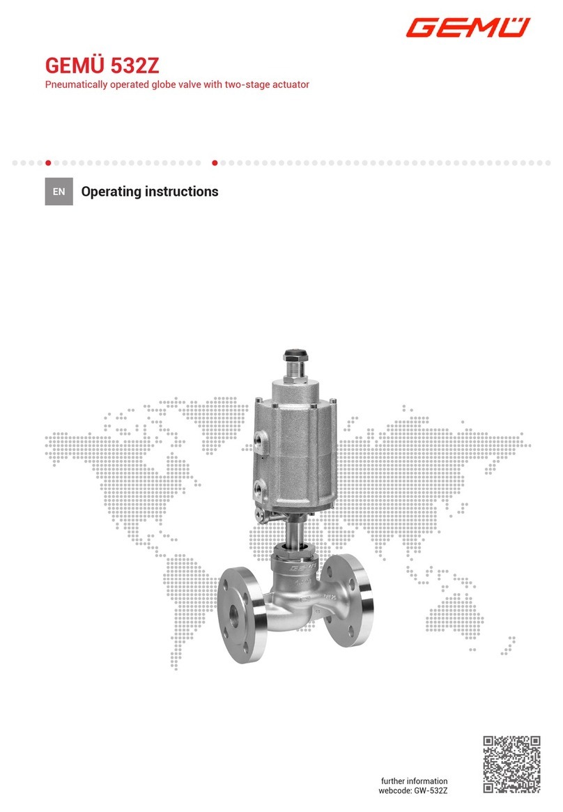 GEM 532Z operating instructions