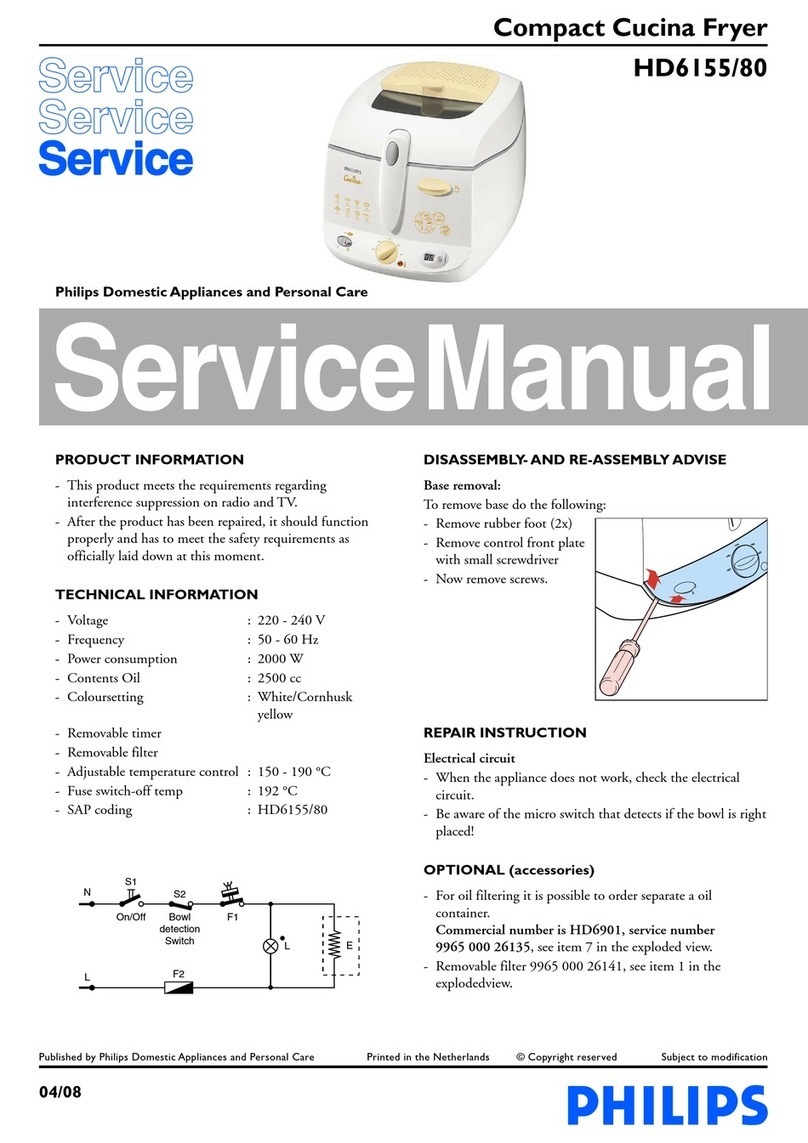 Philips HD6155/80 User manual Philips HD6155/80 User manual