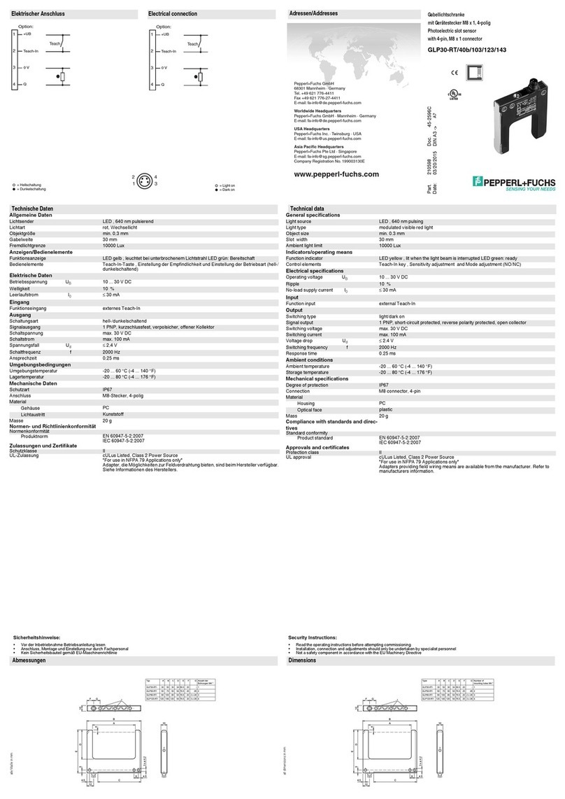Pepperl+Fuchs GLP30-RT/40b/103/123/143 User manual