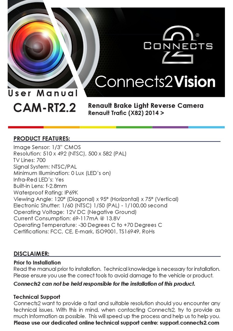 Connects2Vision CAM-RT2.2 user manual