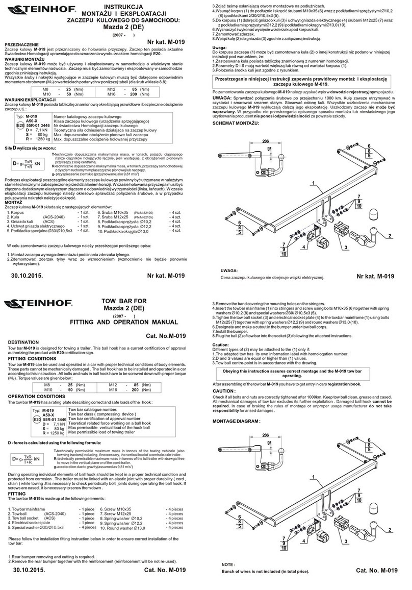 Steinhof M-019 FITTING AND OPERATION MANUAL