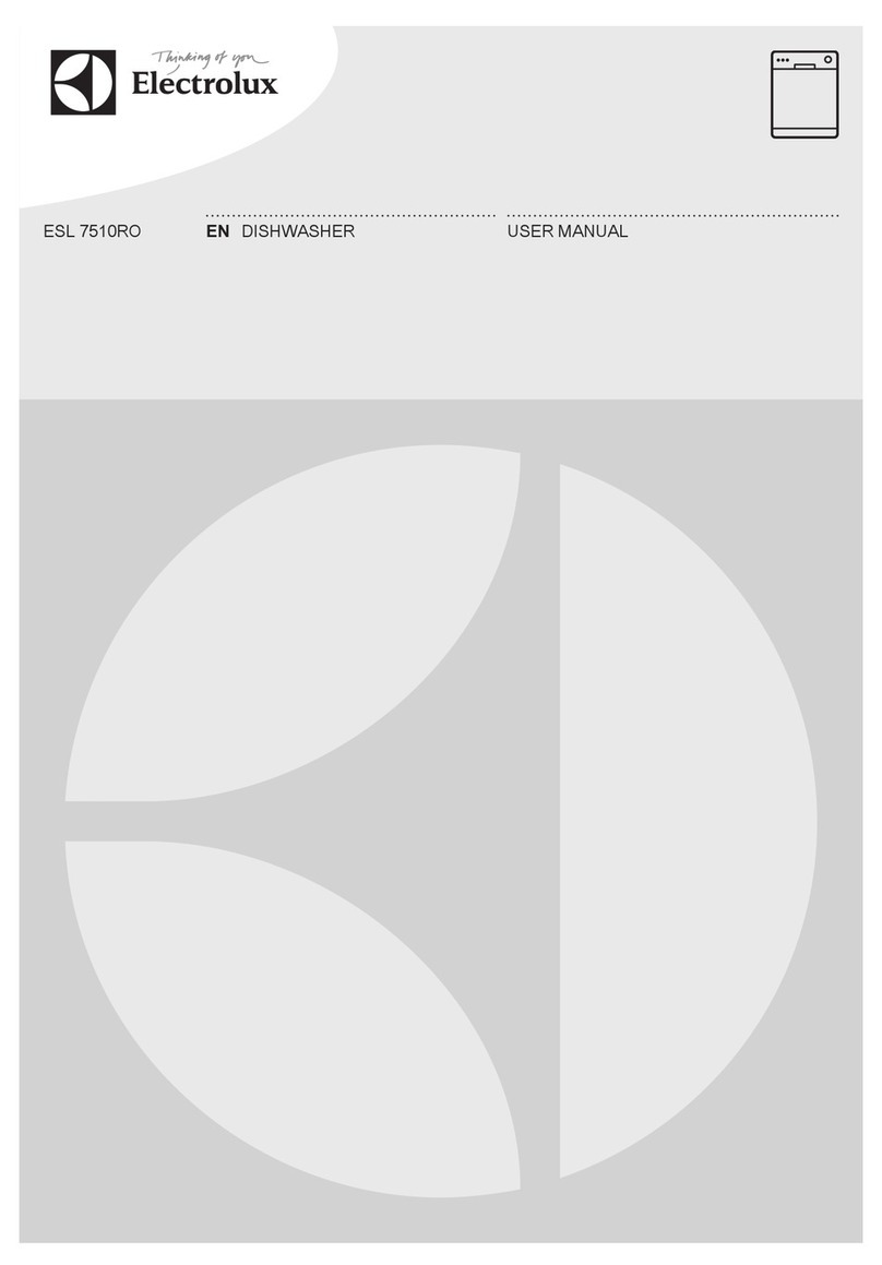 Electrolux ESL7510RO User manual