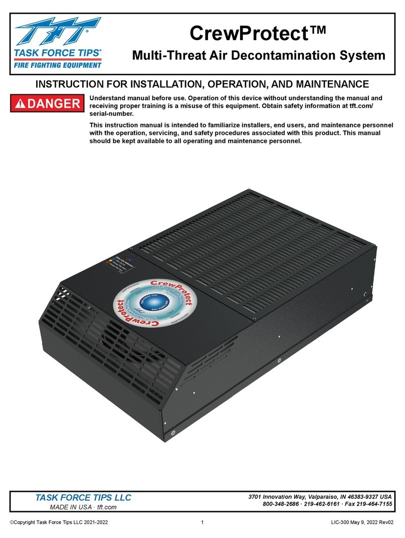 Task Force Tips CrewProtect LIC-300 Programming manual