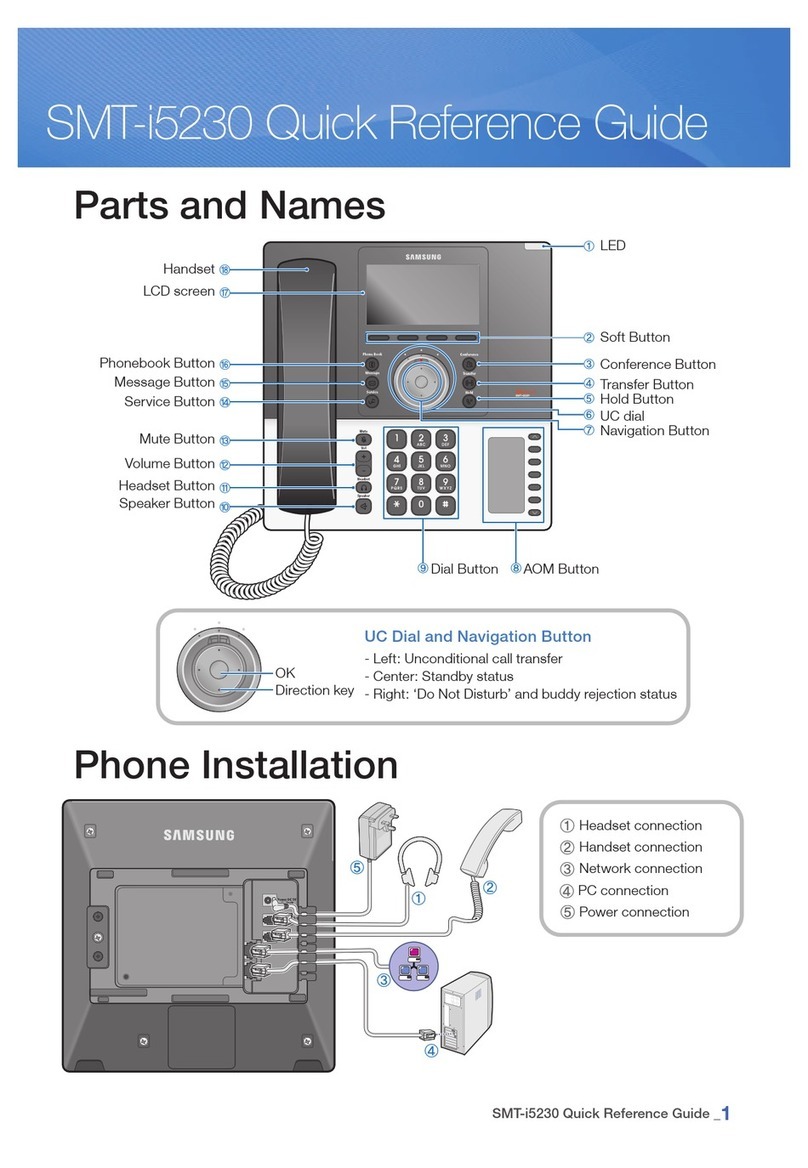 Samsung OfficeServ SMT-i5230 Quick reference guide