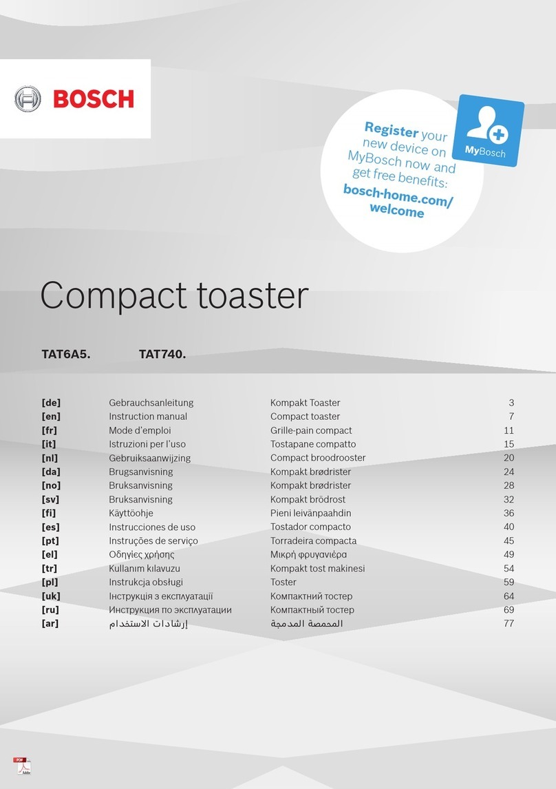 Bosch TAT6A5 Series User manual