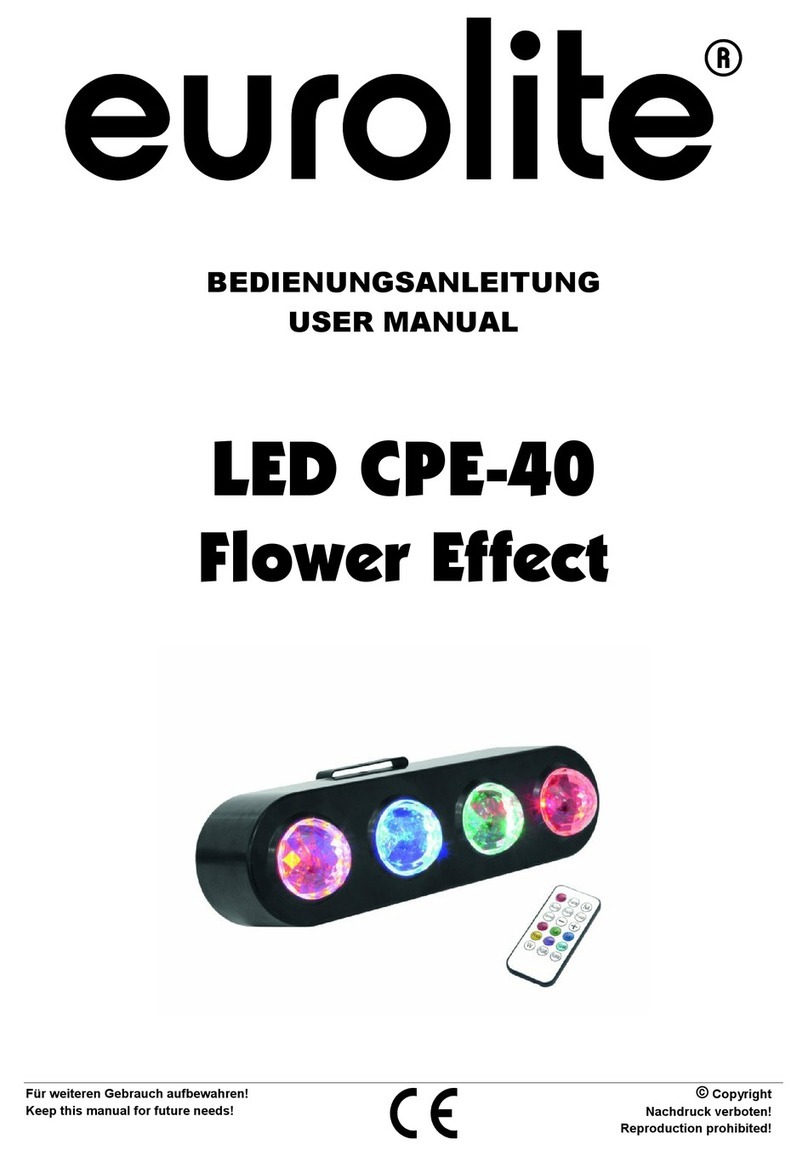EuroLite CPE-40 User manual
