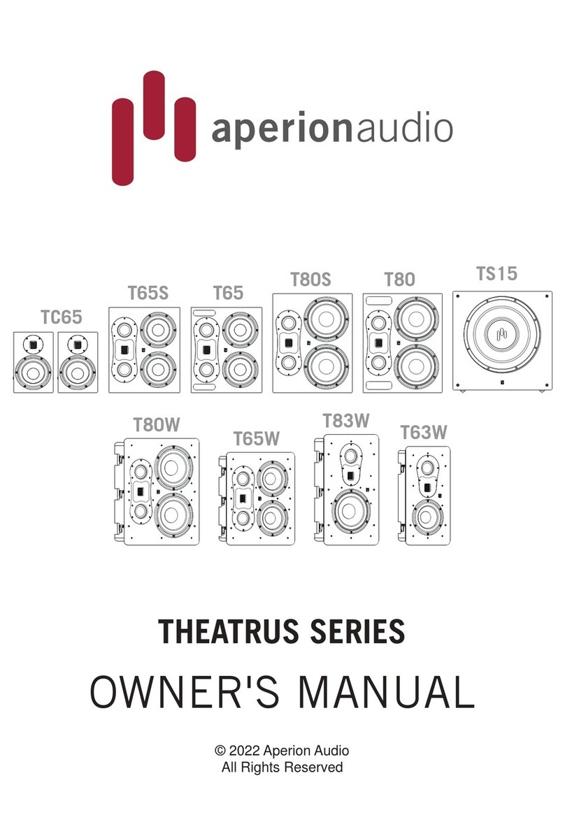 AperionAudio THEATRUS TC65 User manual