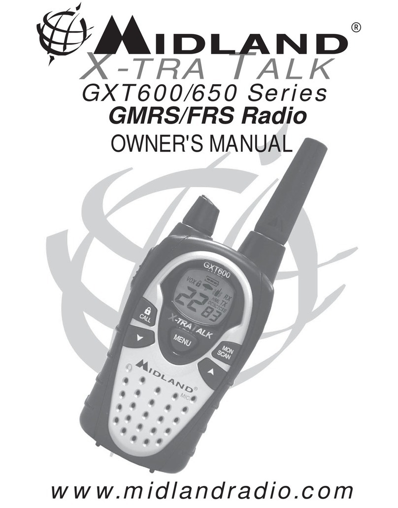 Midland GXT600 Series User manual