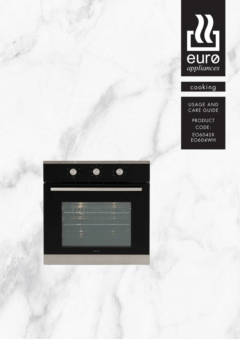 EURO EO604SX Usage and care guide