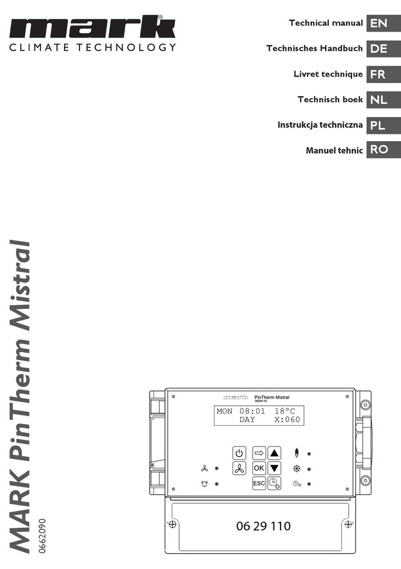 Mark PinTherm Mistral Technical manual