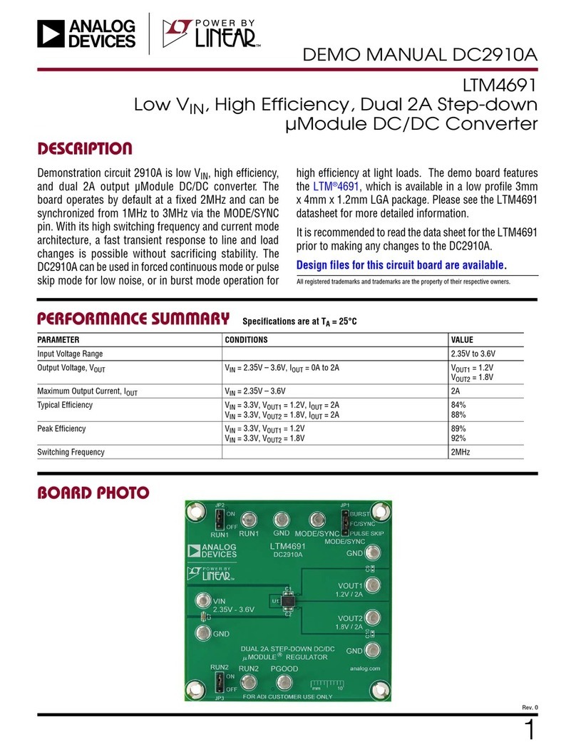 Analog Devices DC2910A Demo Manual