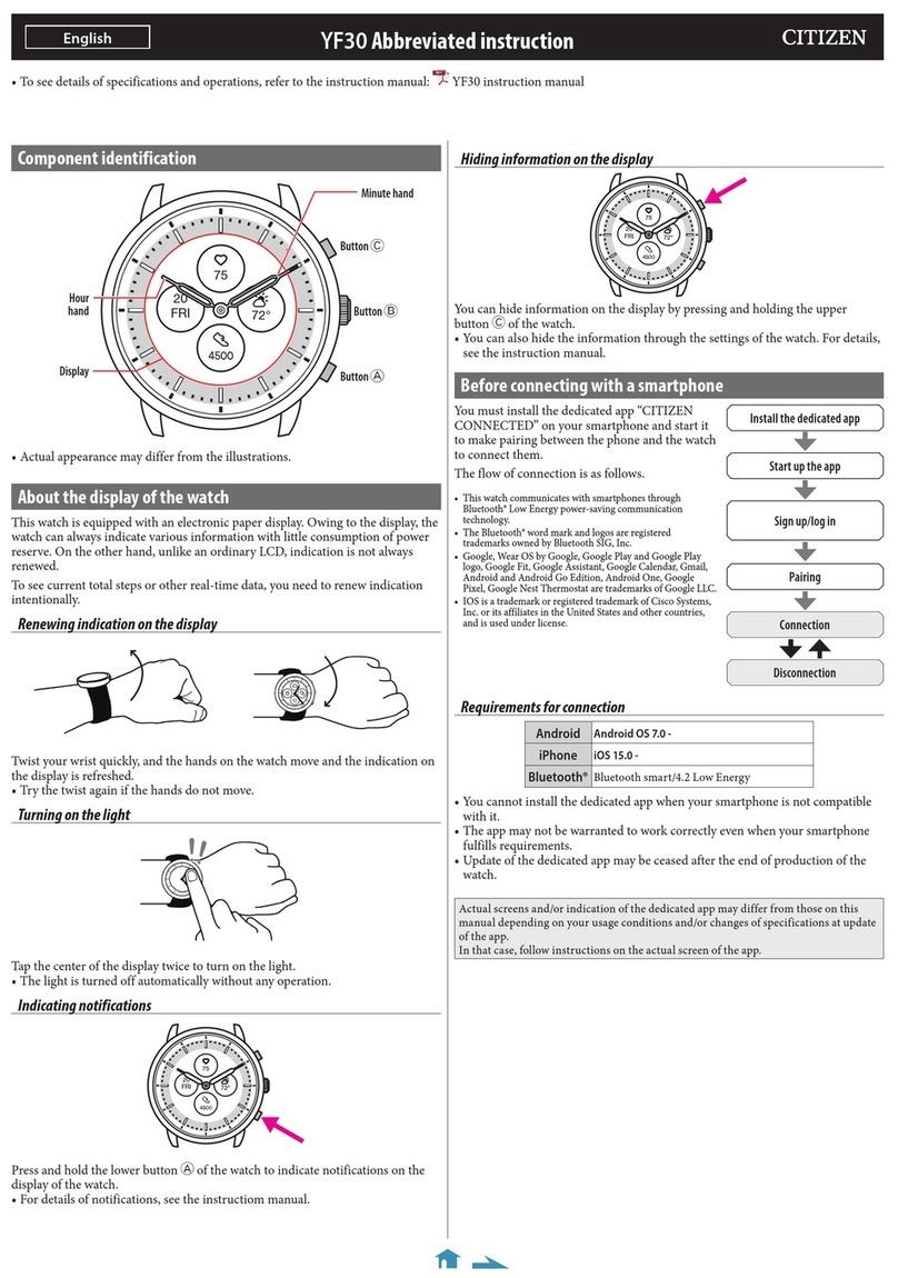 Citizen YF30 User manual Citizen YF30 User manual