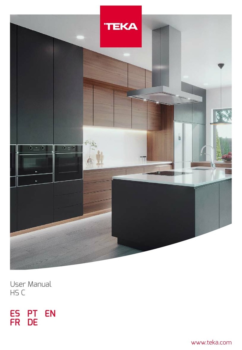 Teka HS C Series User manual