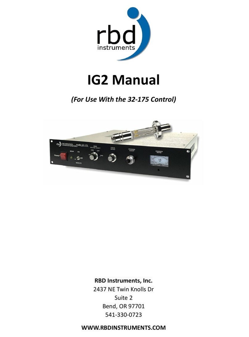 rbd instruments IG2 manual
