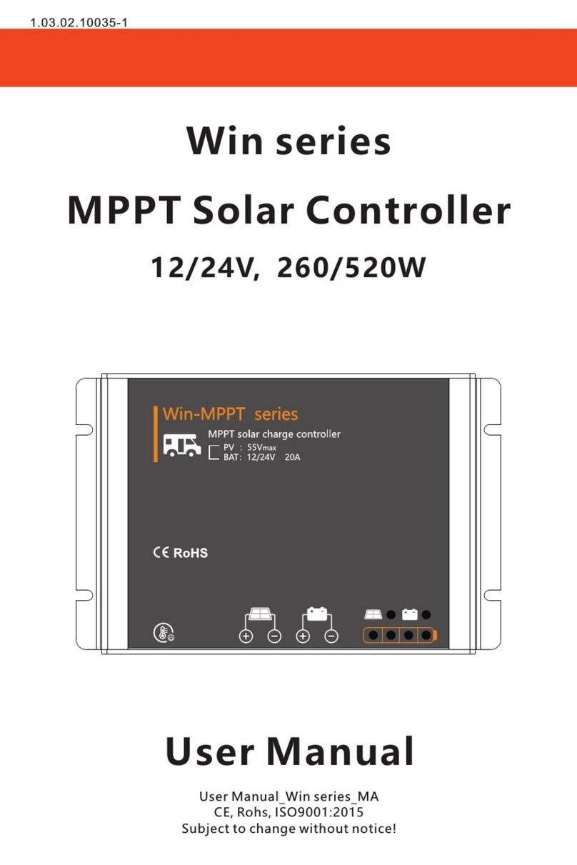 PolarPlus Win Series user manual