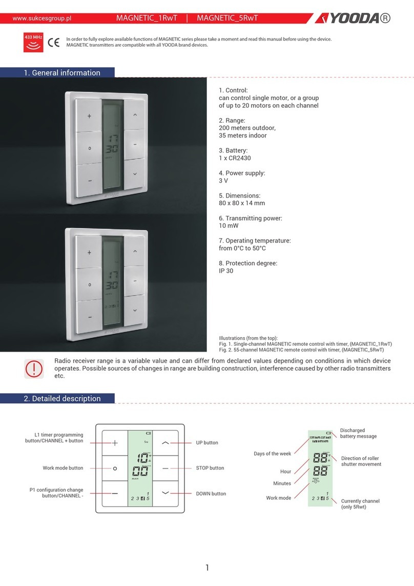 YOODA MAGNETIC Series User manual