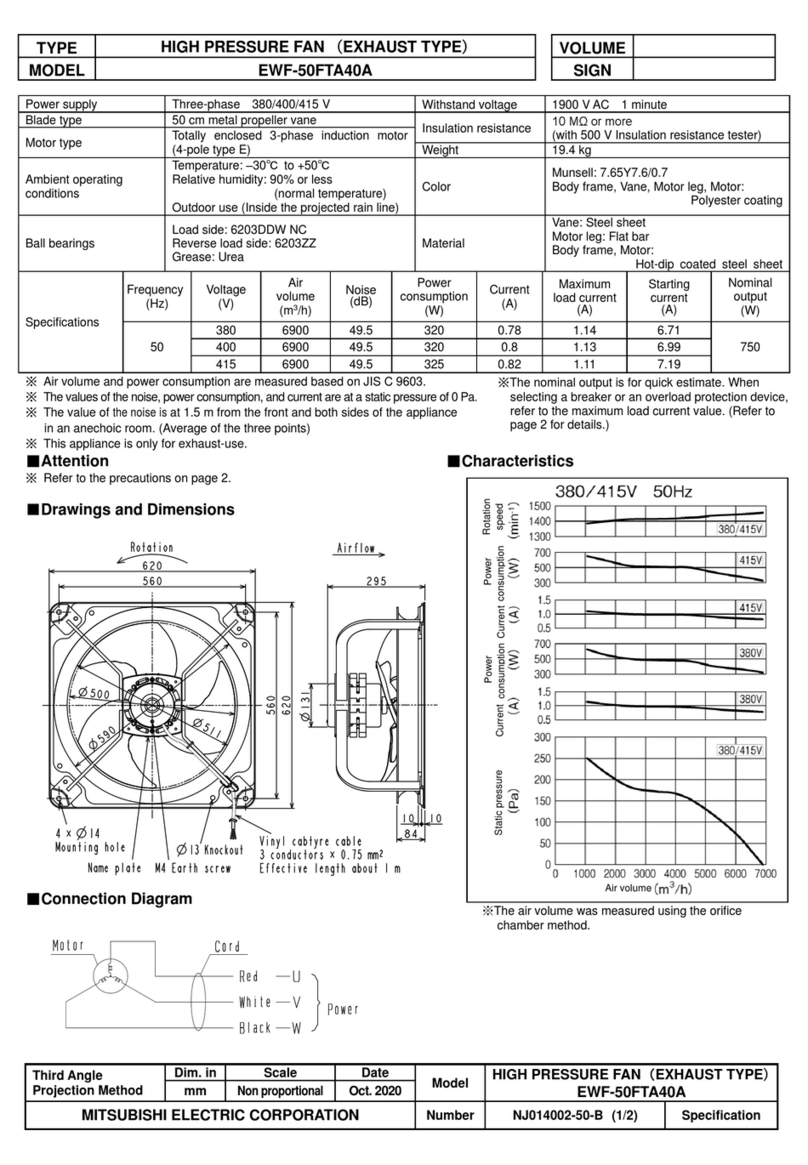 Mitsubishi Electric EWF-50FTA40A quick start guide