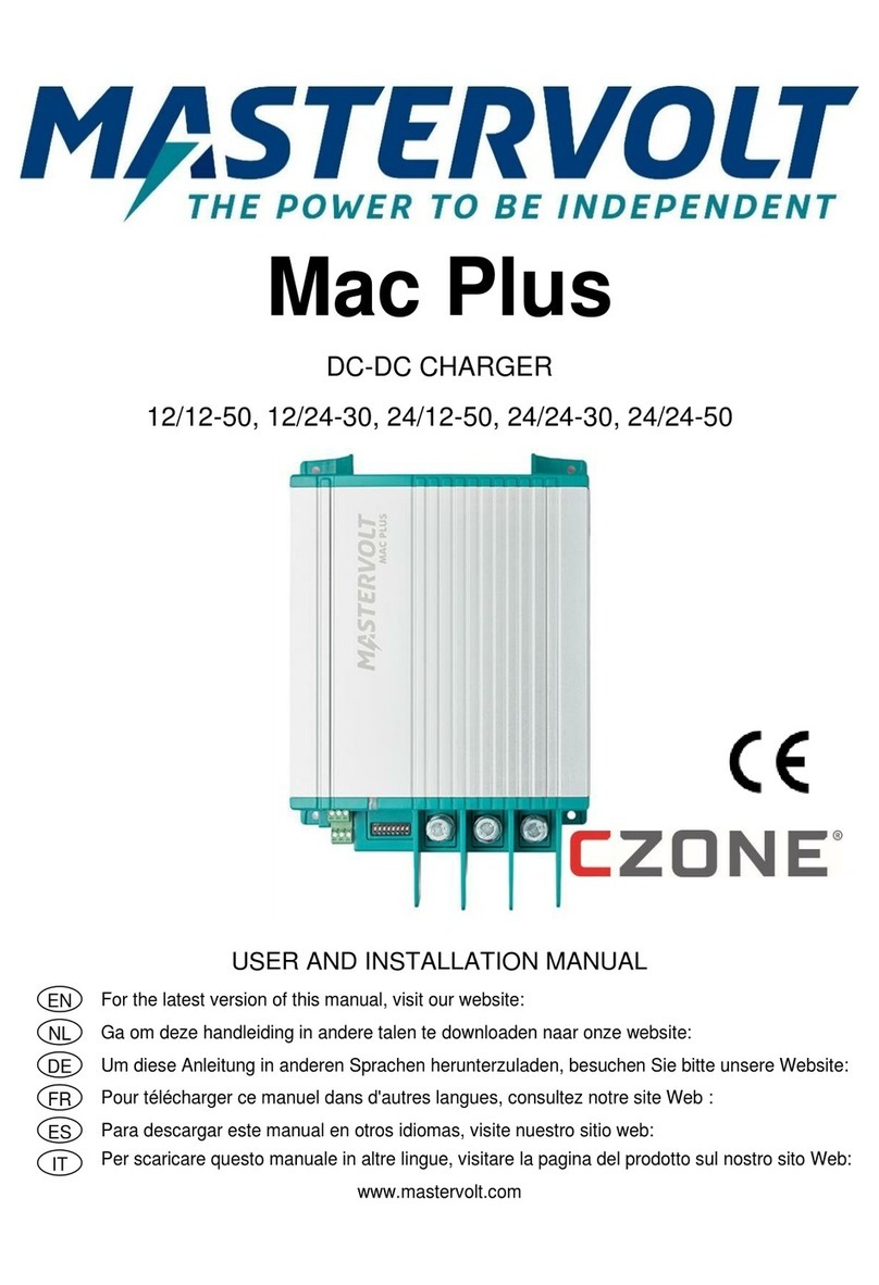Mastervolt CZONE Mac Plus Operating manual