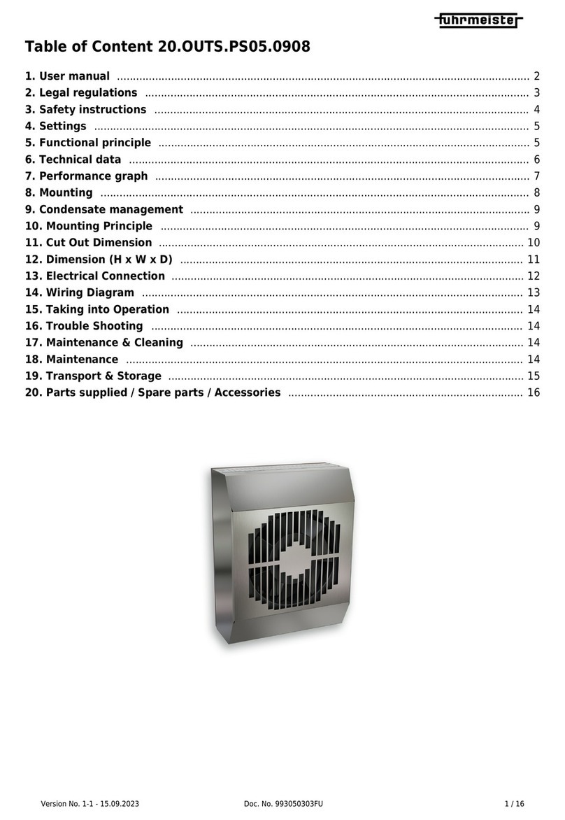 fuhrmeister 20.OUTS.PS05.0908 manual