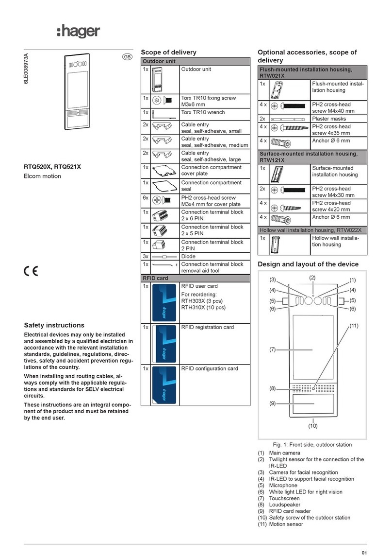 hager RTQ520X User manual