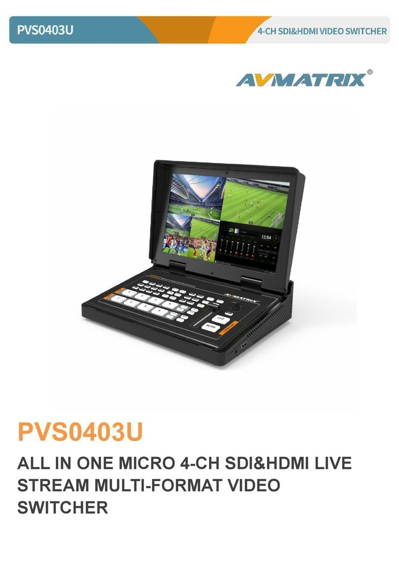 AVMATRIX PVS04043U manual