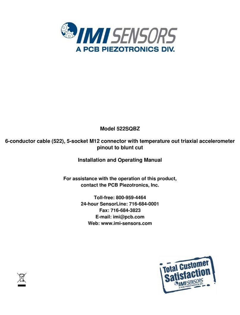 PCB Piezotronics IMI SENSORS 522SQBZ User manual