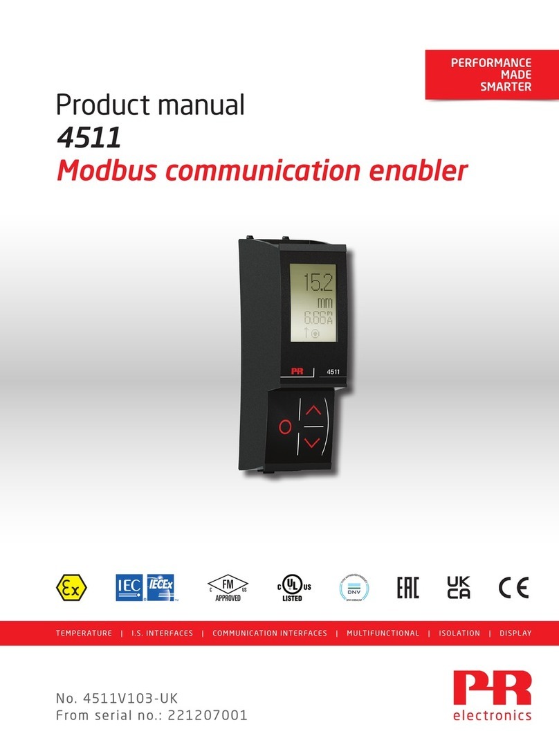 PR electronics 4511 product manual