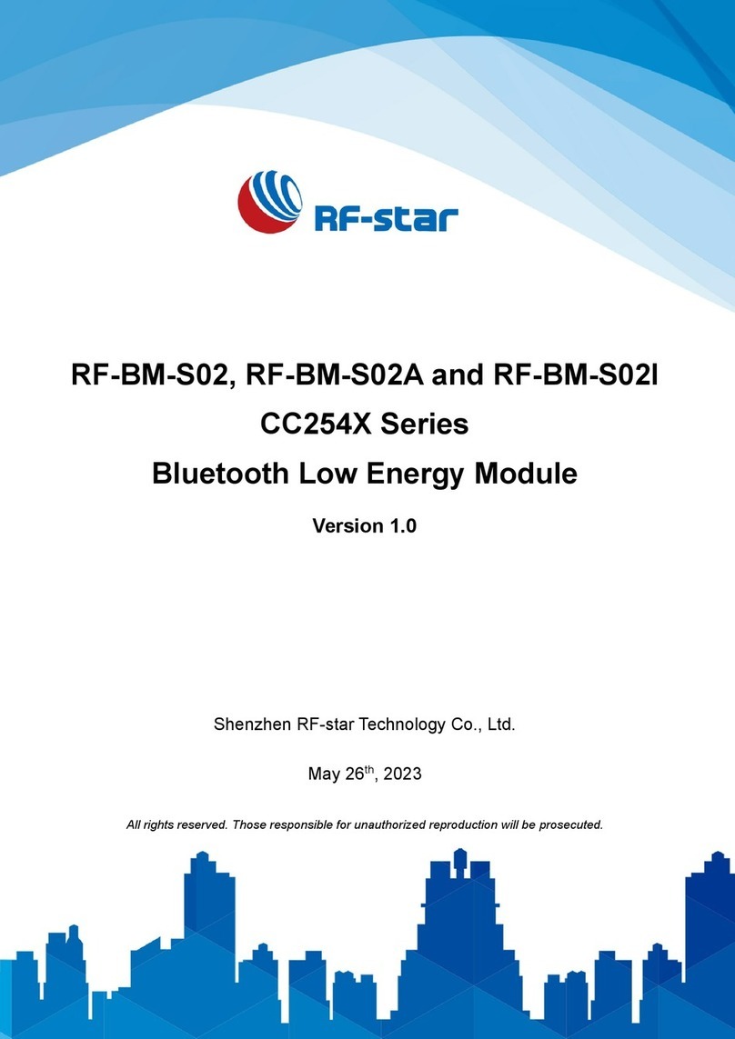 RF-Star CC254 Series User manual