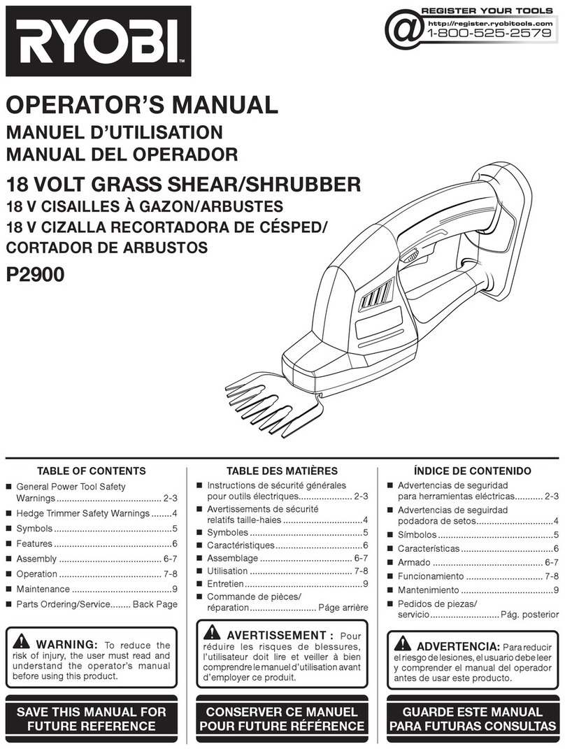 Ryobi P2900 Operator's manual