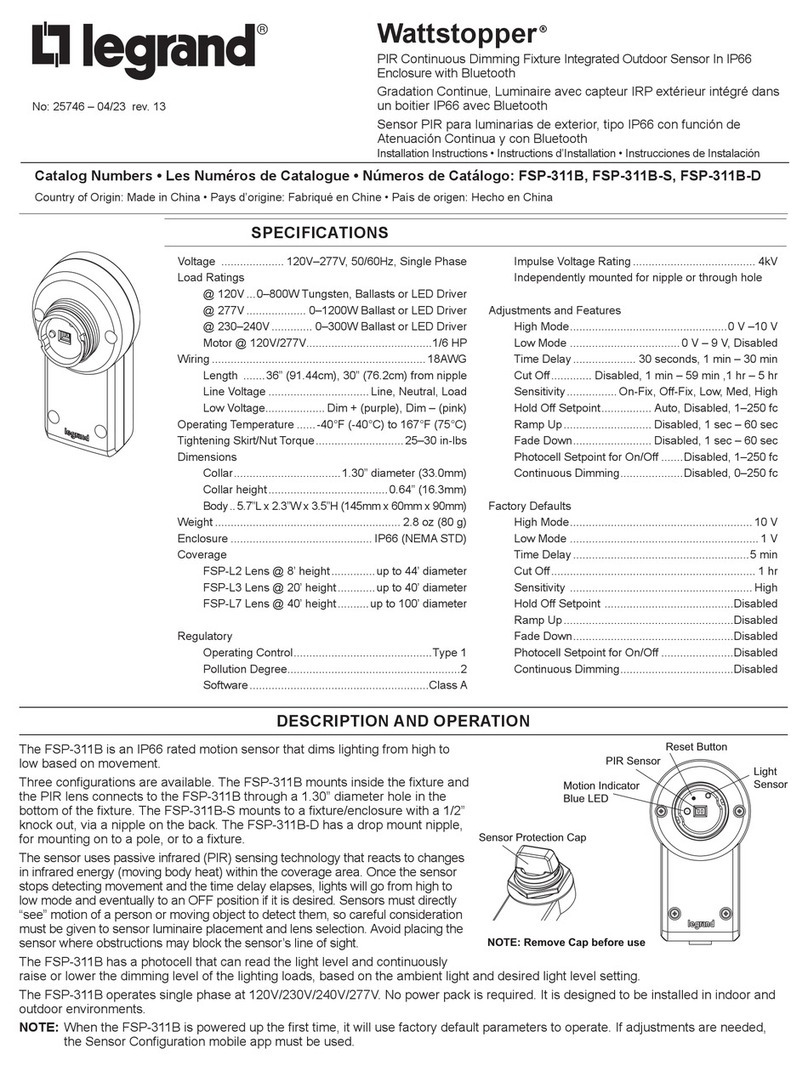 LEGRAND Wattstopper FSP-311B User manual LEGRAND Wattstopper FSP-311B User manual