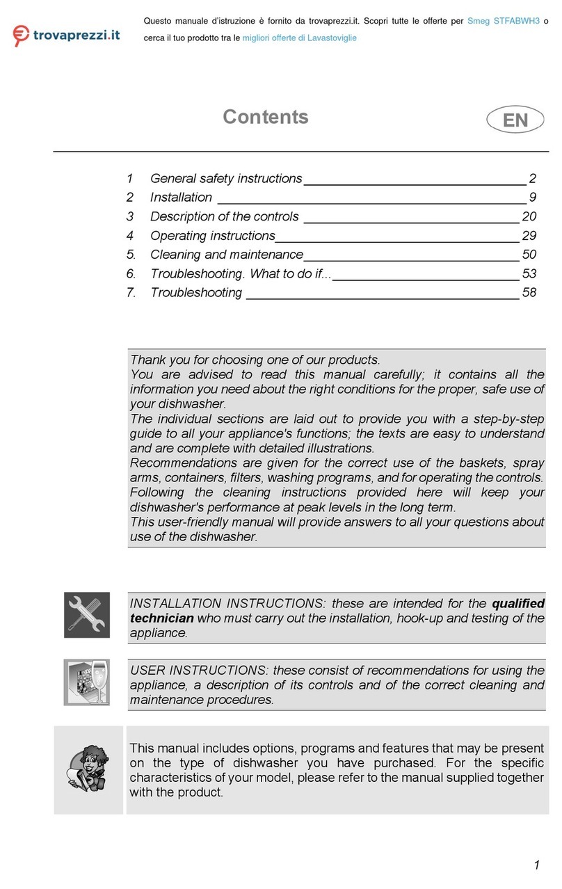 Smeg STFABWH3 User manual