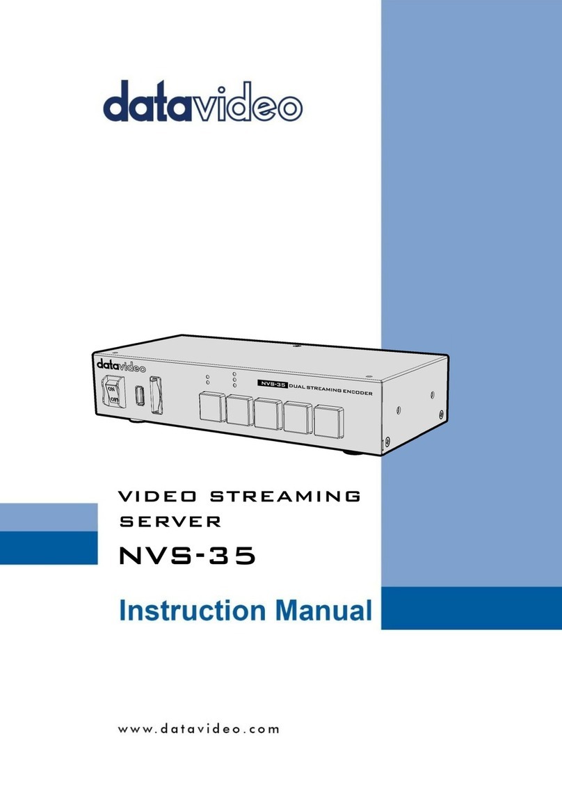 Data Video NVS-35 instruction manual