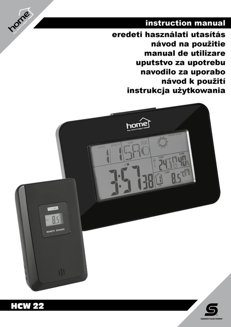 Somogyi Elektronic home HCW 22 instruction manual