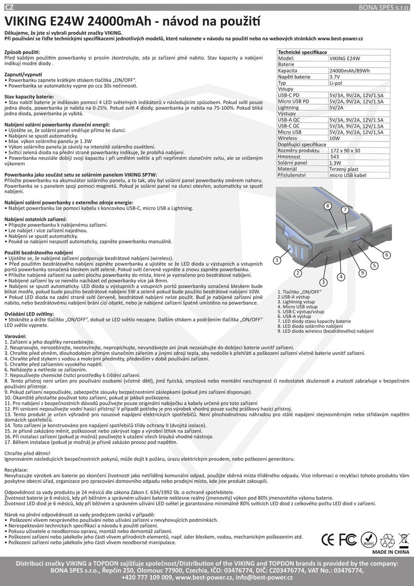Viking E24W Instructions for use
