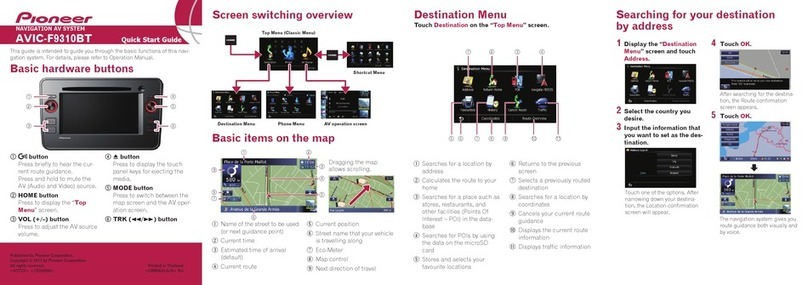 Pioneer AVIC-F9310BT User manual