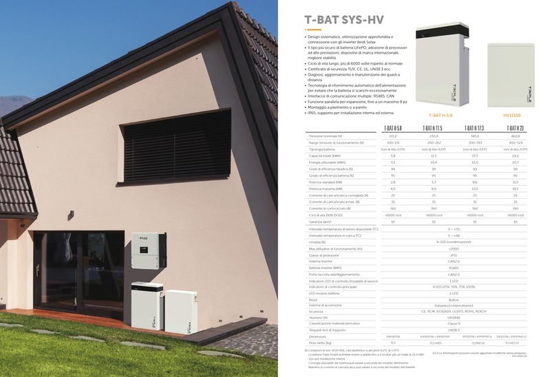 SolaX Power T-BAT H 11.5 User manual