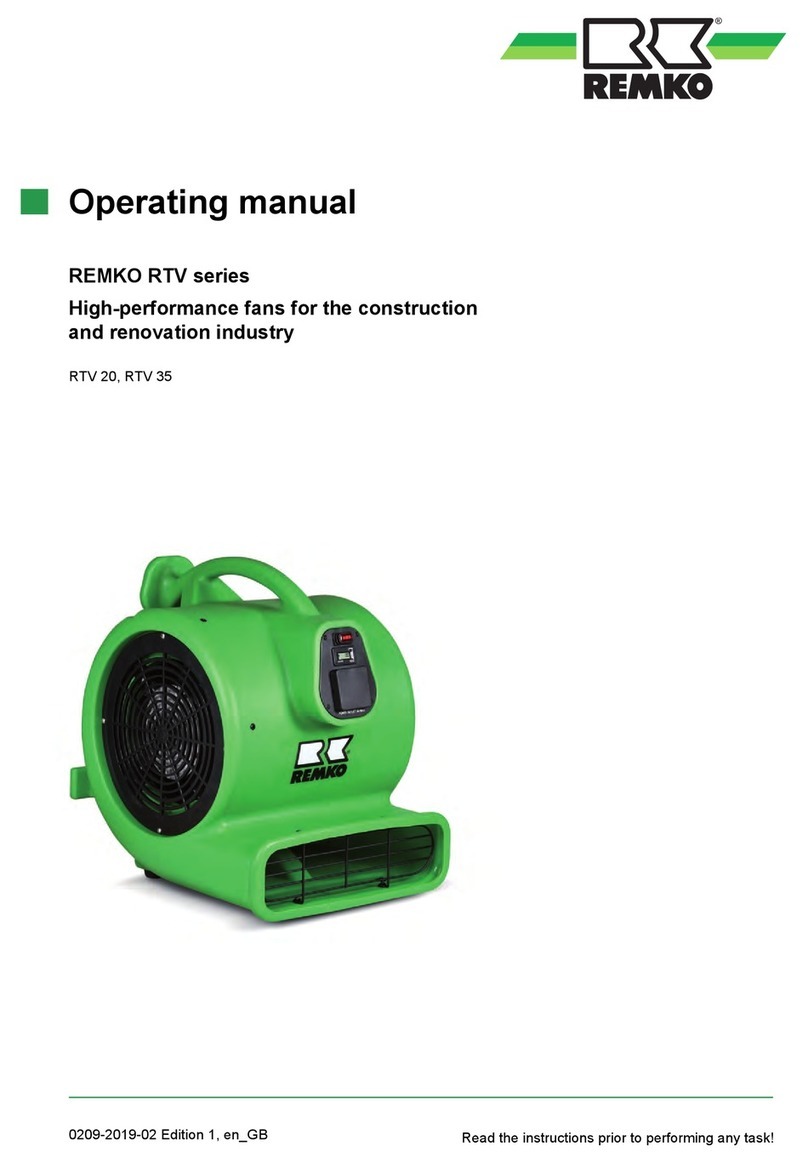 REMKO RTV Series operating manual