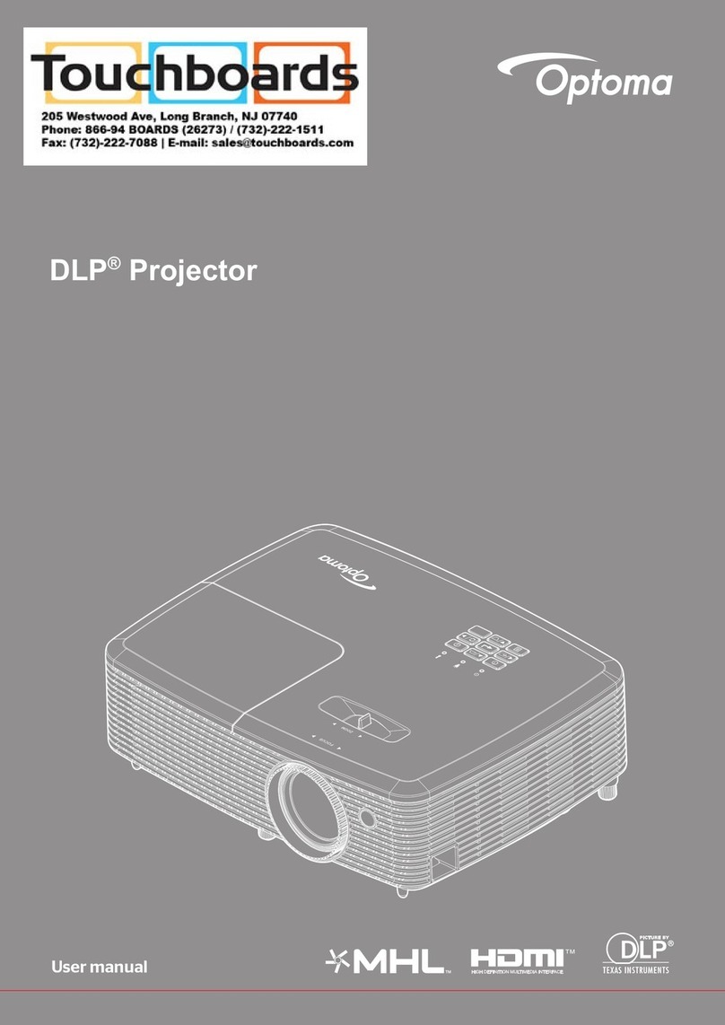 Optoma S321 User manual