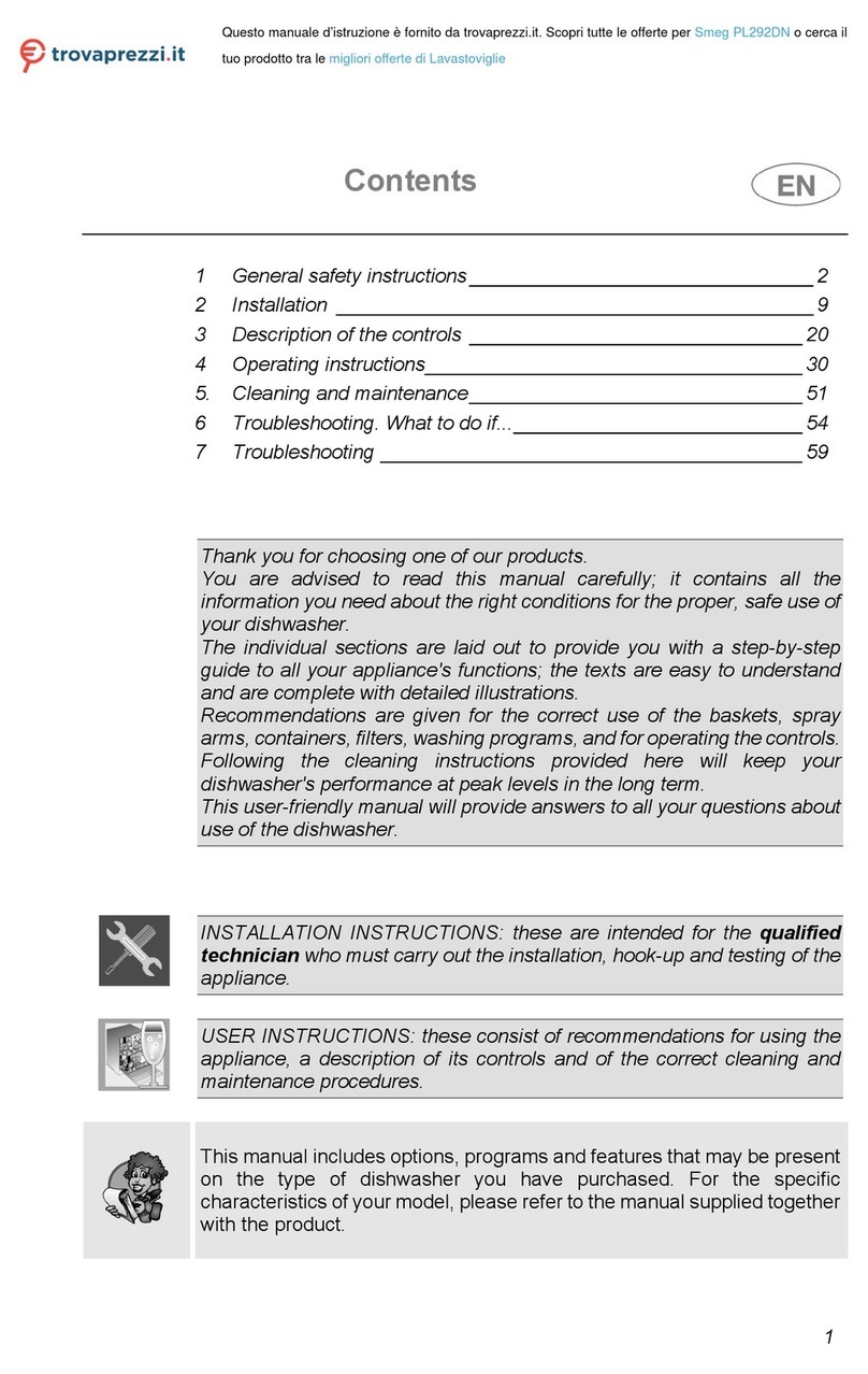 Smeg PL292DN instructions