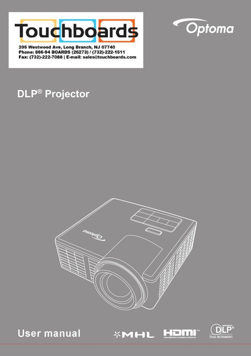 Optoma GT750ST User manual