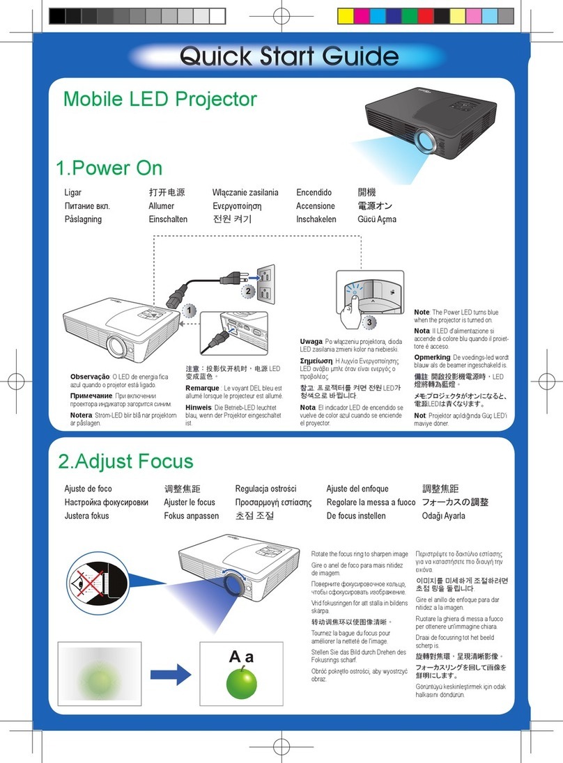 Optoma EcoBright TL50W User manual