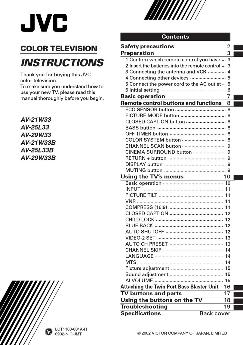 JVC AV-25L33 User manual