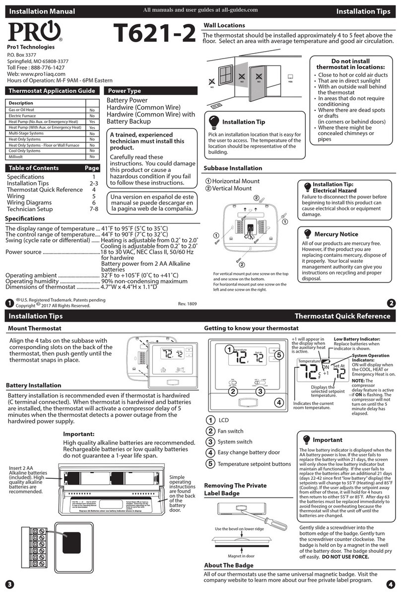 Pro1 Technologies T621-2 installation manual Pro1 Technologies T621-2 installation manual